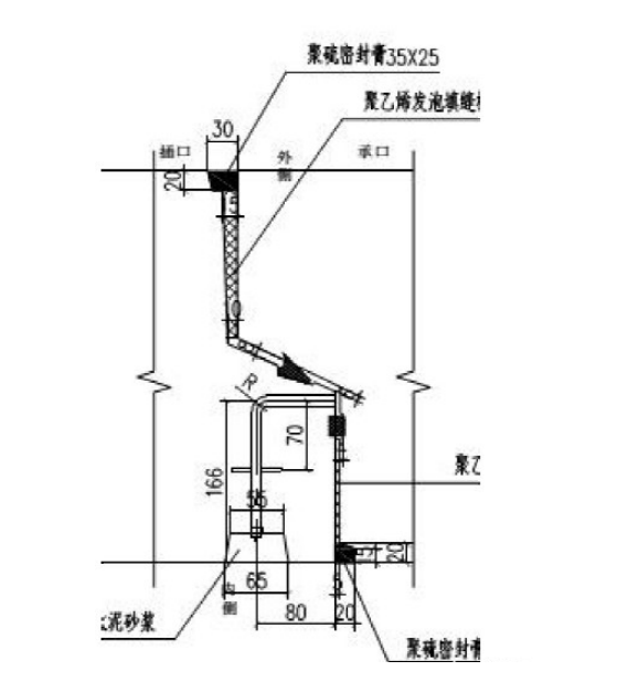 城市綜合管廊4大前沿技術丨全套預制裝配施工技術詳解和工藝對比